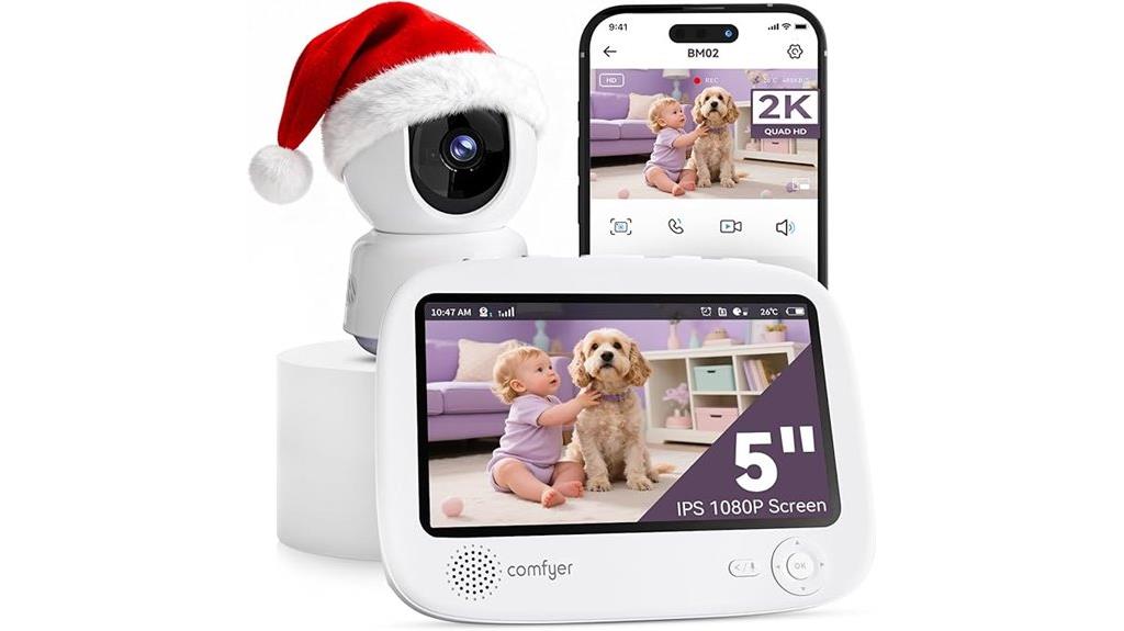 dual screen 2k camera