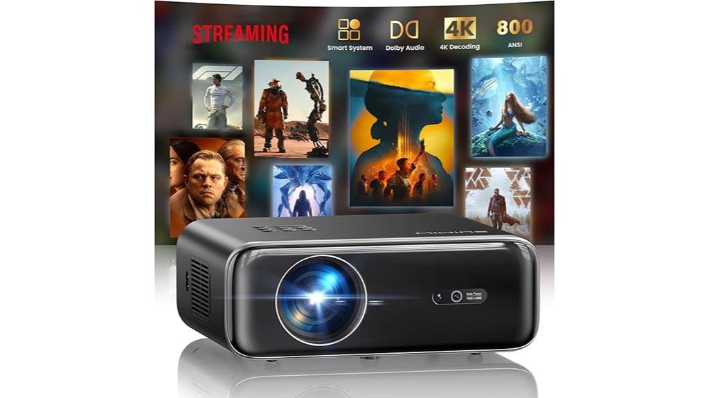wireless outdoor projector features