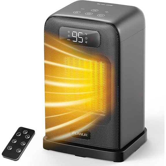 Indoor Space Heater 1500W with Remote & Oscillation