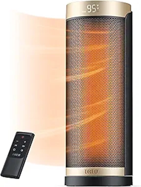 Dreo 1500W Electric Space Heater with Remote