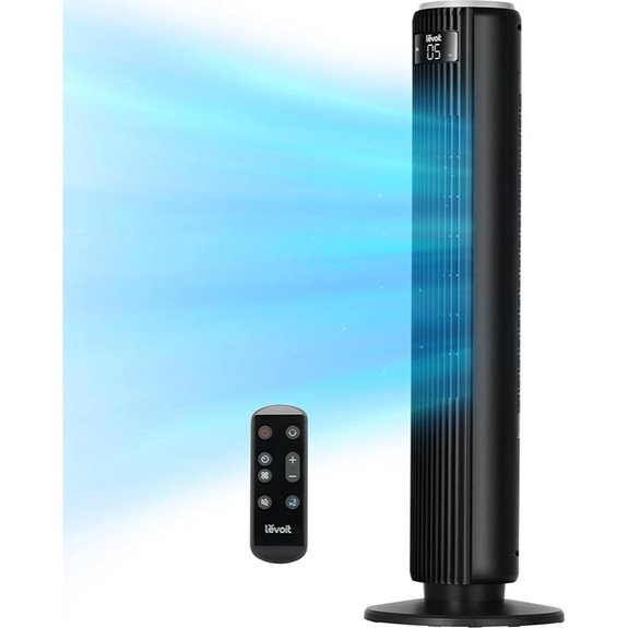 LEVOIT 36-Inch Tower Fan with Remote and Timer