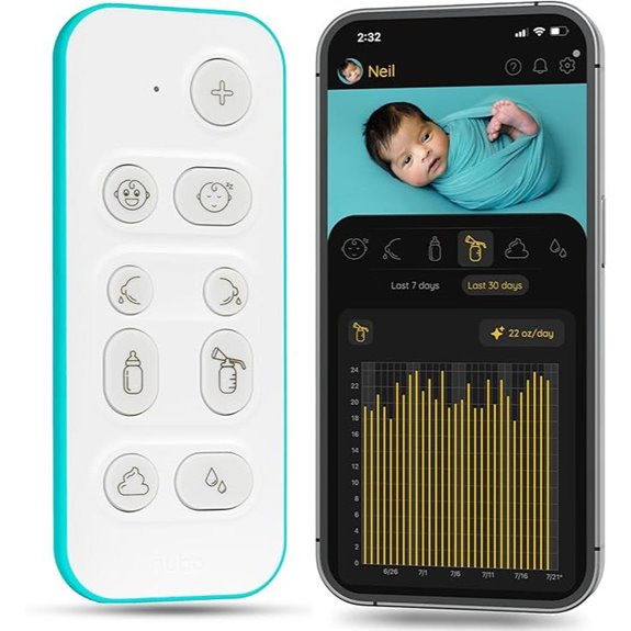 Nubo Baby Tracker & Monitor with AI Predictions