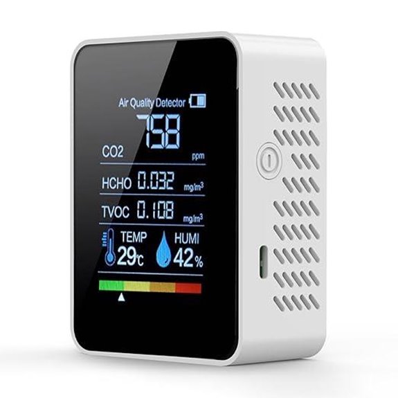 Air Quality Monitor with CO2 HCHO TVOC Temp & Humidity