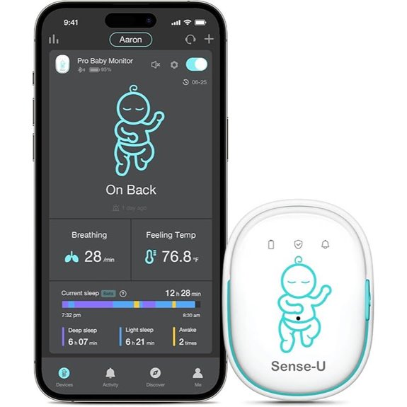 Sense-U Pro Baby Monitor with Breathing & Motion Tracking