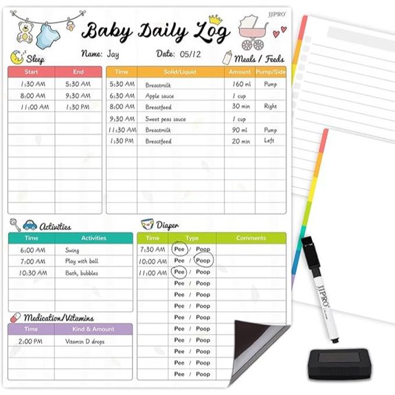 Newborn Baby Tracker Whiteboard for Daily Logs