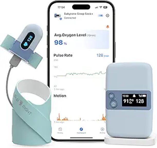 Babytone Baby Sleep Monitor with Heart Rate Tracking