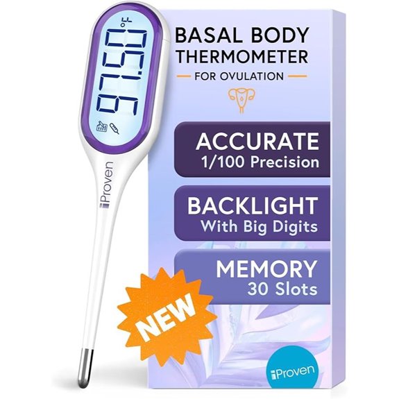 iProven Basal Body Thermometer with Backlight