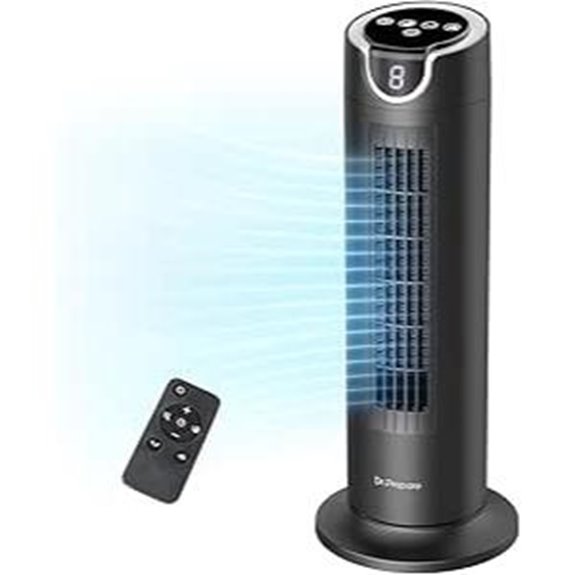 DR.PREPARE 16-Inch Bladeless Tower Fan with Remote