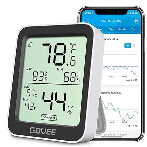Govee Digital Hygrometer with Bluetooth and App Control