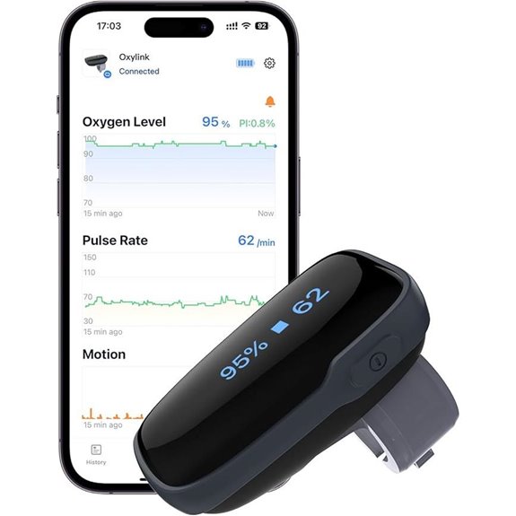 Vibeat Oxylink Bluetooth Pulse Oximeter with App