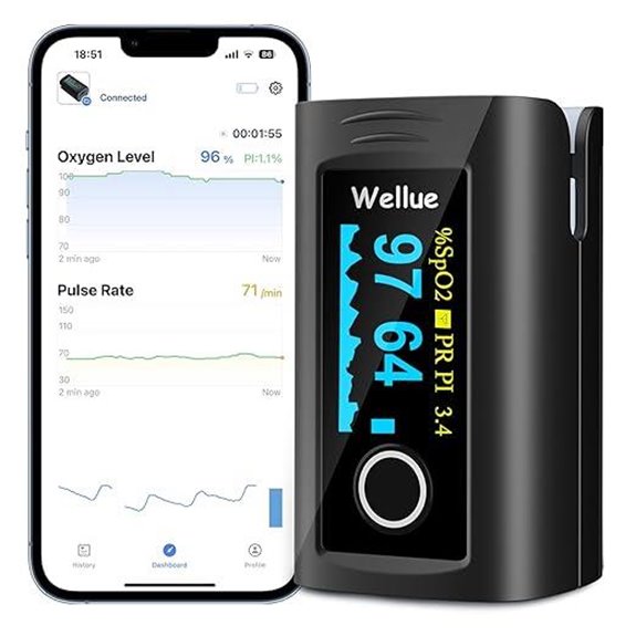Wellue Bluetooth Pulse Oximeter with App and Accessories