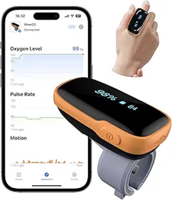 Vibeat Bluetooth Pulse Oximeter with App and Reports