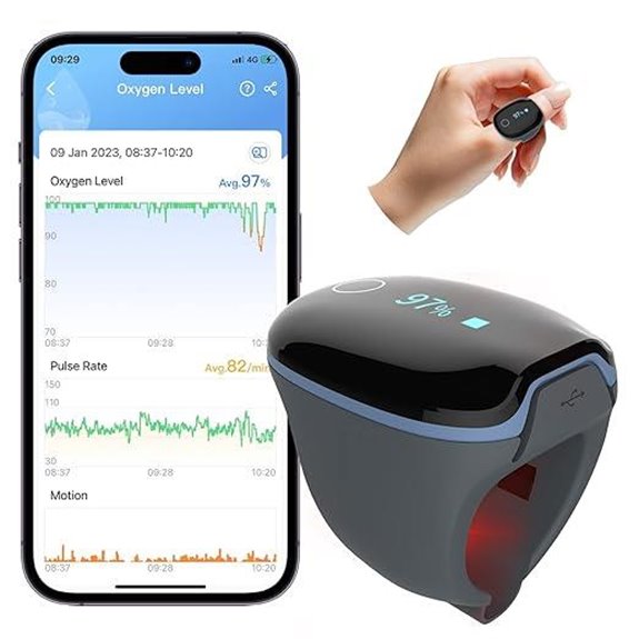 Wellue O2Ring Pulse Oximeter with Bluetooth and Vibration