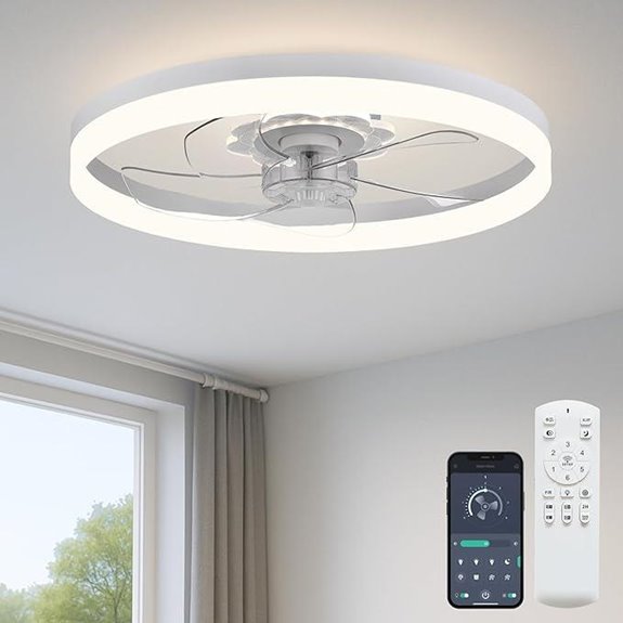 20 Ceiling Fan with Light and Remote