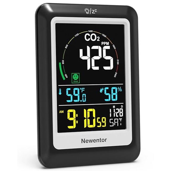 Newentor CO2 Monitor with Voice Alert and Display