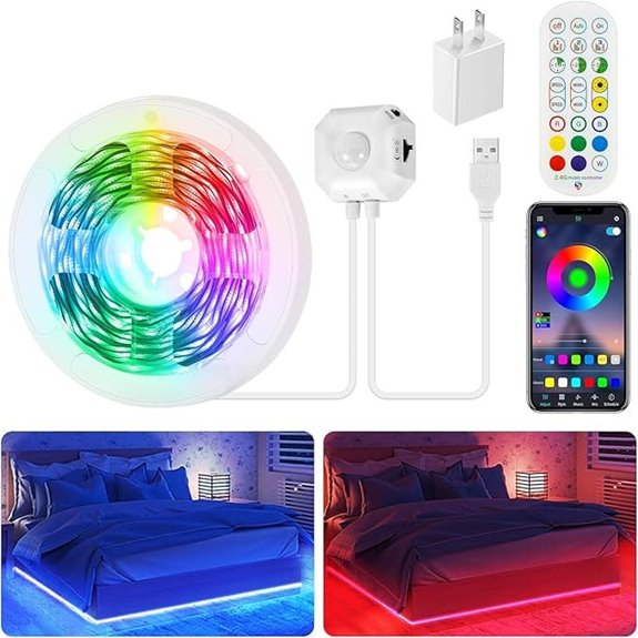 Motion Activated RGB LED Strip Lights with Remote