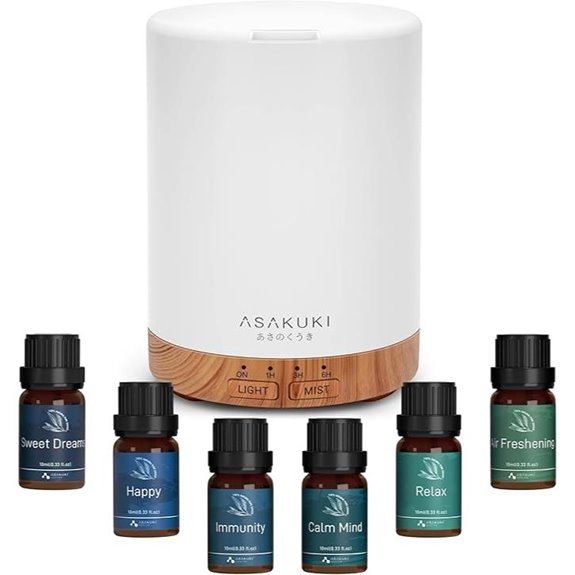 ASAKUKI Essential Oil Diffuser with 7 LED Colors