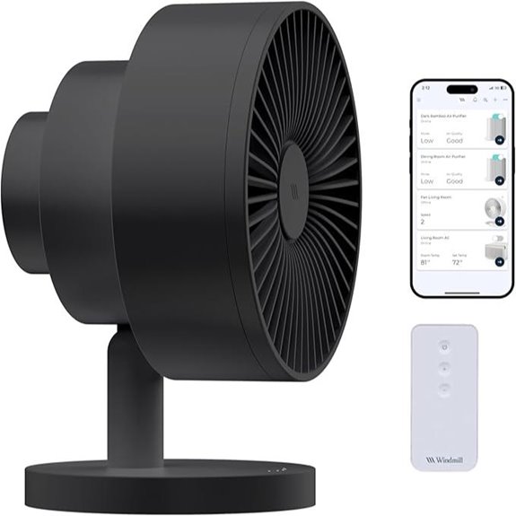 Windmill Smart Fan 2-in-1 Air Circulator with Remote
