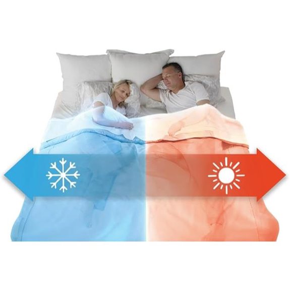 BedJet 3 Dual Zone Climate System for Beds