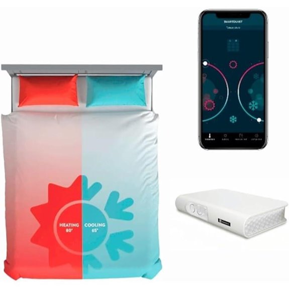 SMARTDUVET Dual Zone Climate Bed System