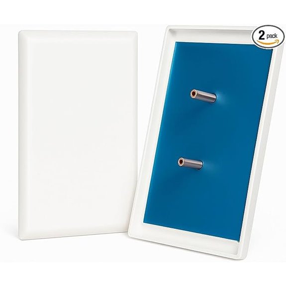 EMF Protection Outlet Cover (2-Pack)