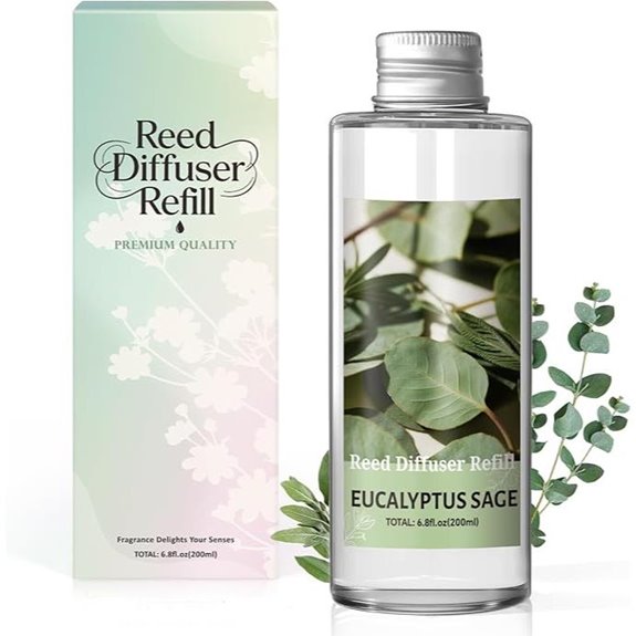 SCENTORINI Reed Diffuser Oil Refill Eucalyptus Sage