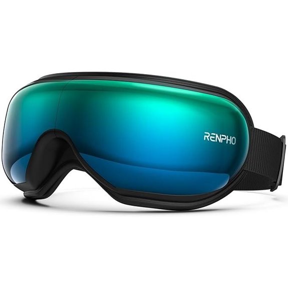 RENPHO Eyeris Eye Massager with Heat and Voice