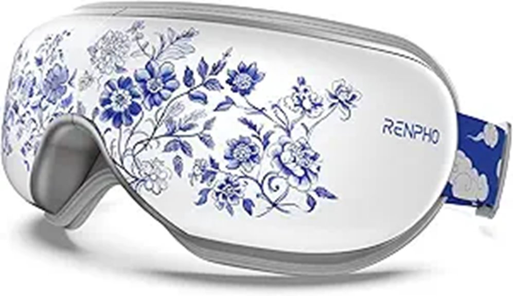 RENPHO Eye Massager with Heat and Relaxation