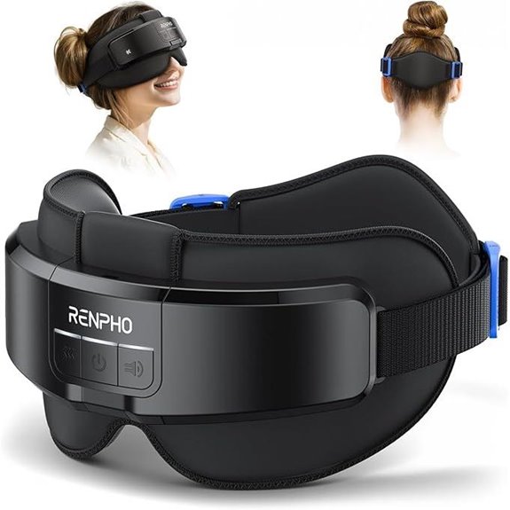 RENPHO Eyeris Head & Eye Massager with Heat