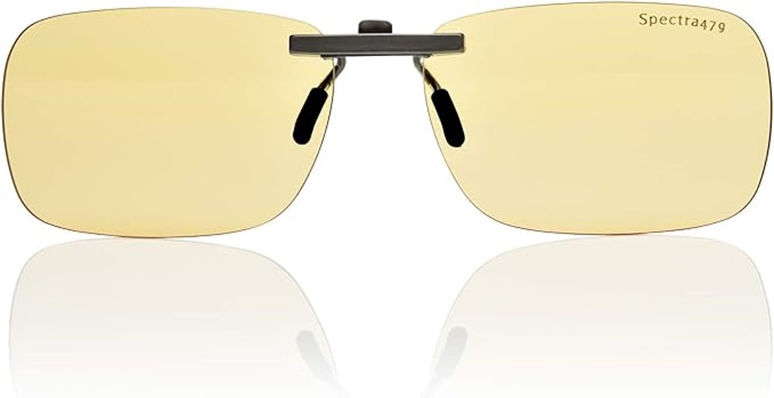 eyewear for blue light