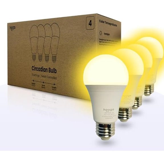 Hooga Full Spectrum LED Light Bulb 4-Pack