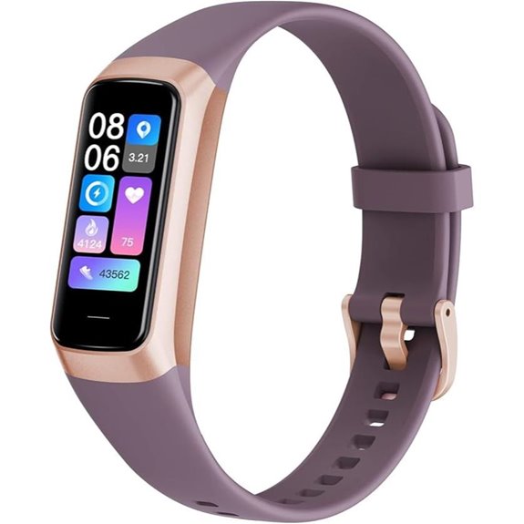 Fitness Tracker with Heart Rate & Sleep Monitoring