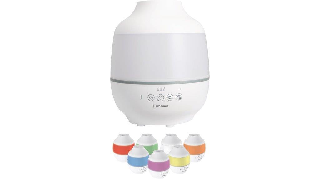 homedics totalcomfort humidifier