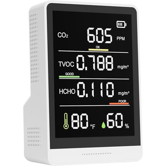 5-in-1 Indoor Air Quality Monitor