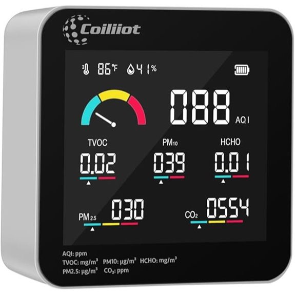 Indoor Air Quality Monitor with CO2 VOC and Particulate Sensors