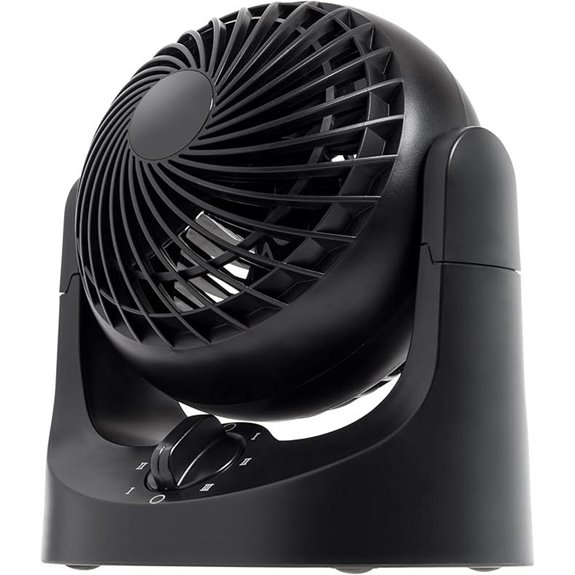 IRIS WOOZOO Desk Fan with Air Circulator