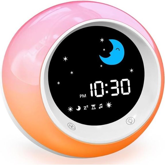 iHoo Sleep Training Clock for Kids (2-9 Years)