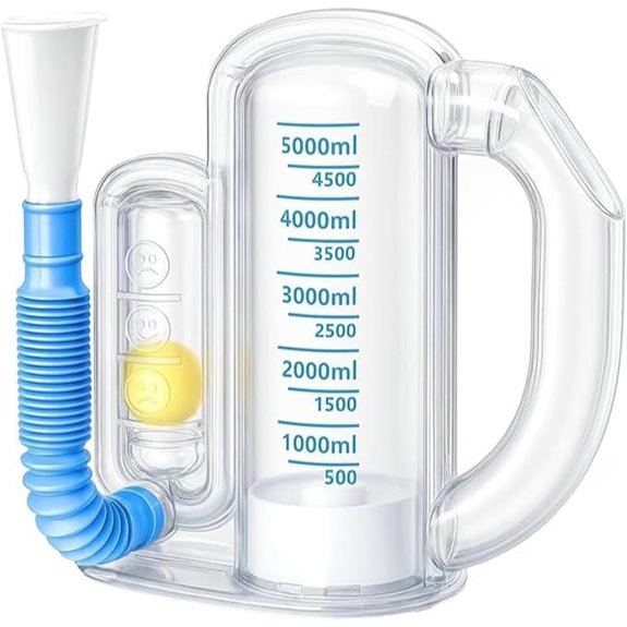 Incentive Spirometer for Adults and Children