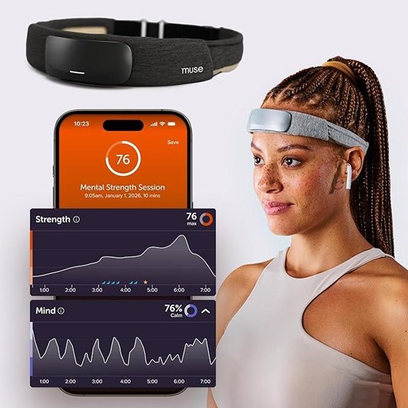 Muse S Brain Sensing Headband for Meditation
