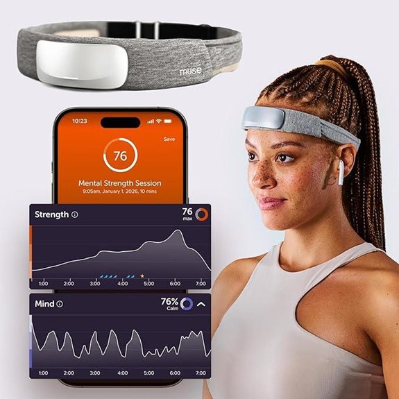 Muse S Athena Brain Sensing Headband for Meditation