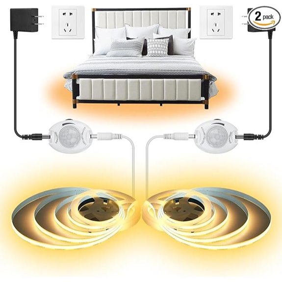 Motion Activated COB LED Bed and Closet Lights