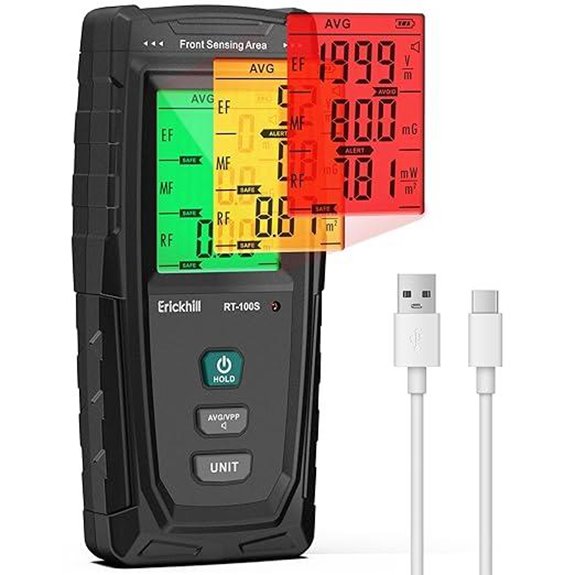 ERICKHILL 3-in-1 EMF Detector with Alarm
