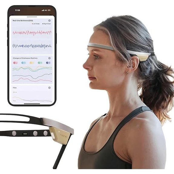 Flowtime Biosensing Meditation Headband for Neurofeedback