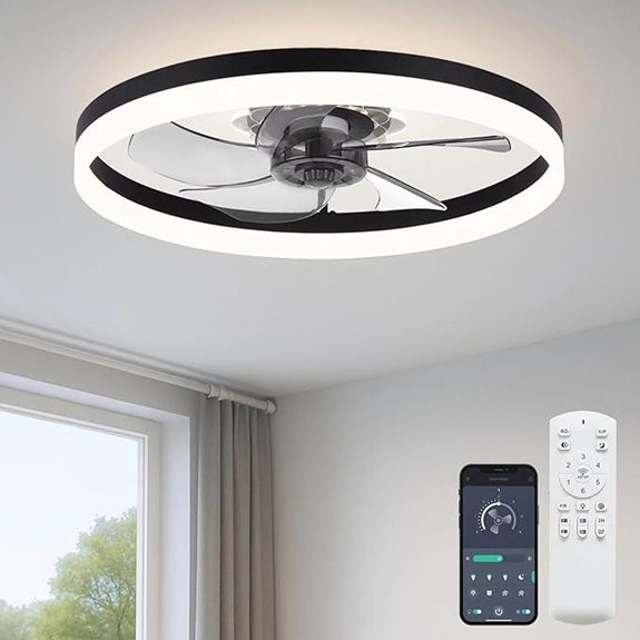 20'' LED Ceiling Fan with Light and Remote