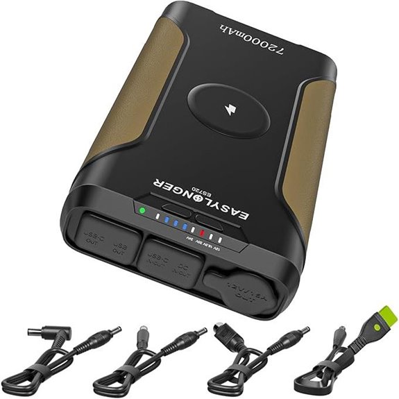 EASYLONGER CPAP Battery Backup Power Supply (266.4Wh)