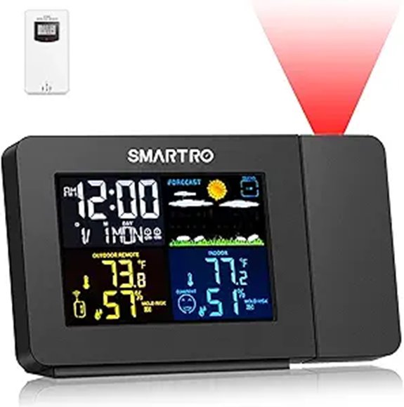 SMARTRO SC91 Projection Alarm Clock with Weather Station
