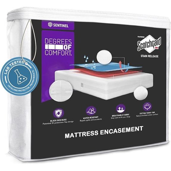Queen Size Bed Bug Proof Mattress Encasement