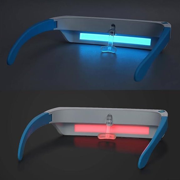 Red Light Therapy Glasses 670nm for Eye & Sleep