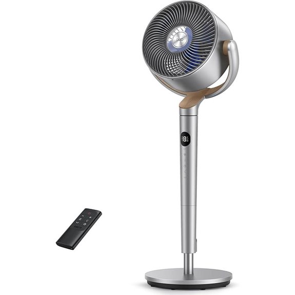 Dreo Oscillating Pedestal Fan with Remote and Timer