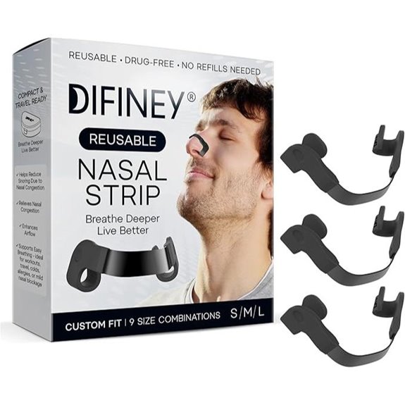 Reusable Nasal Strips for Breathing and Sleep
